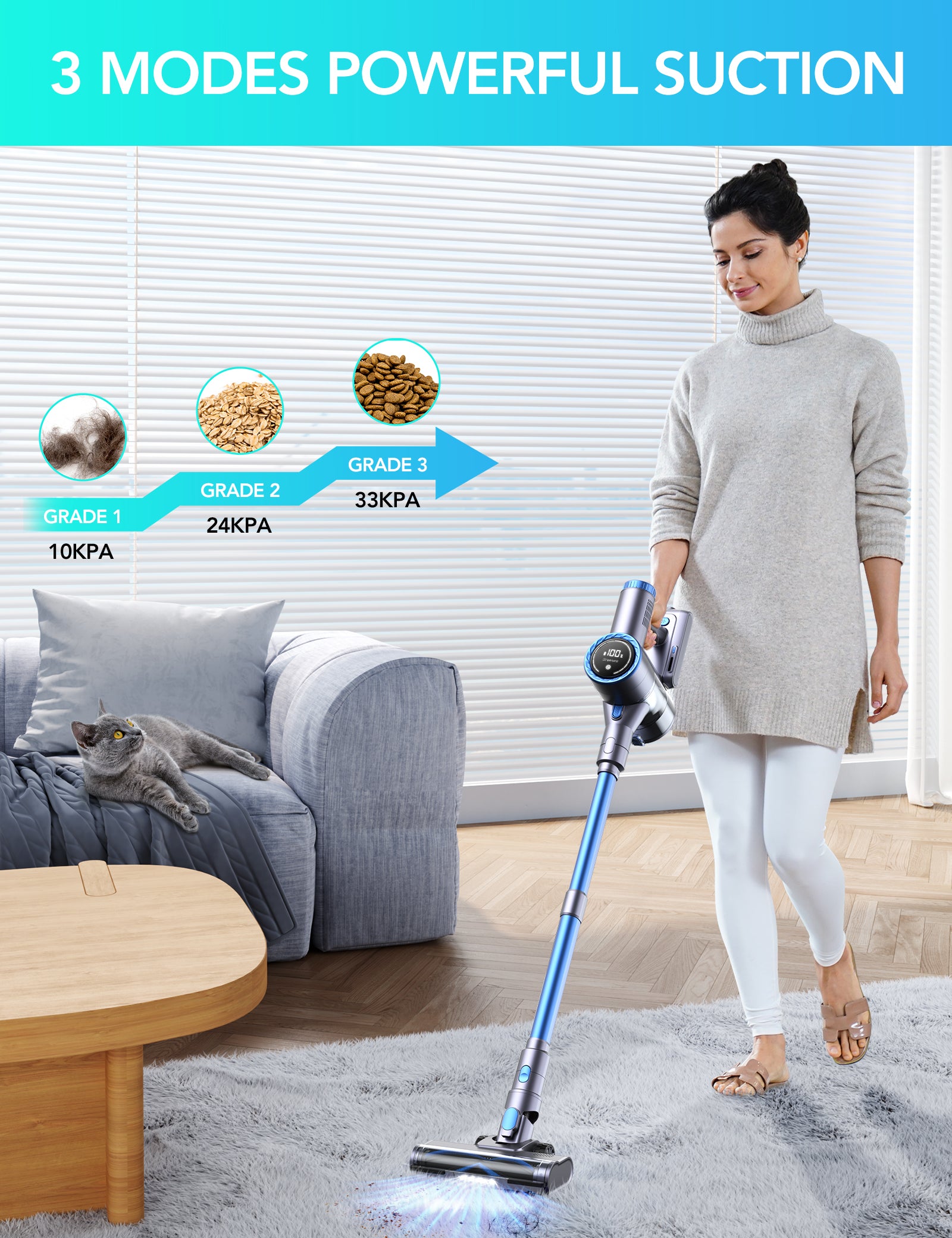 Greenote 10-in-1 Ultra-Quiet Cordless Vacuum Cleaner 33000PA, Wireless  Bagless Vacuum Cleaner with Touchscreen, Up to 55 Minutes Run Time,  Suitable for Hard Floors, Carpets, Pet Hair GSC60
