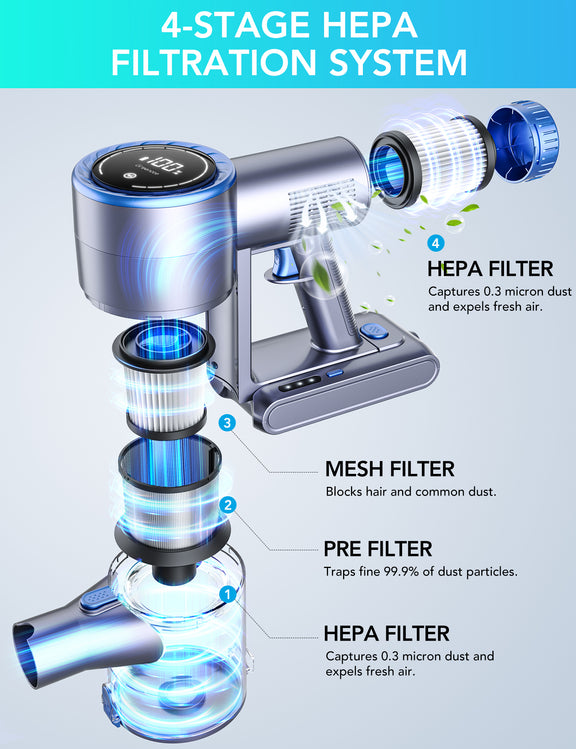 Greenote 10in1 UltraQuiet Cordless Vacuum Cleaner 33000PA, Wireless